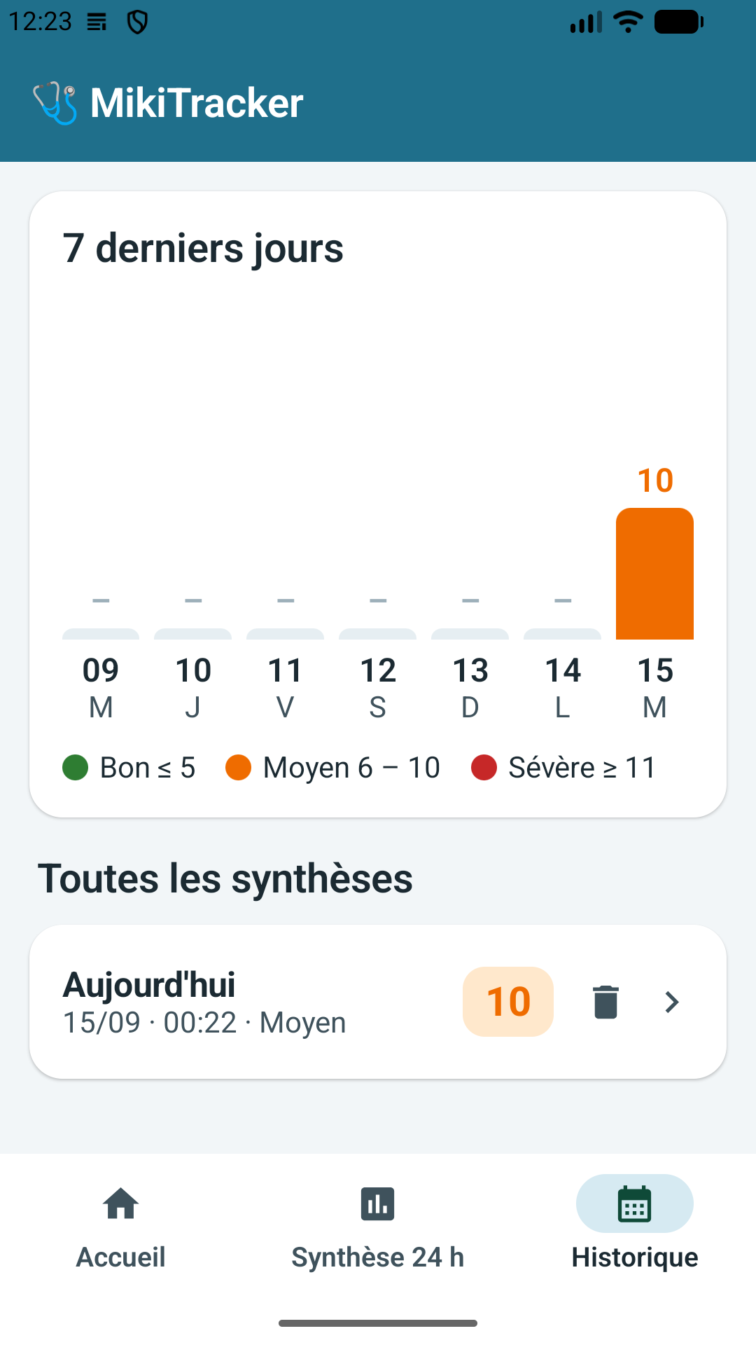 Historique